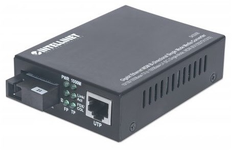 Medienkonverter Gigabit Ethernet