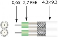 Mini-Twin-Koaxkabel 2 x 0,65/2,9 mm weiß