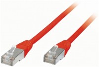 Patchkabel RJ45, CAT6 0,25m rot