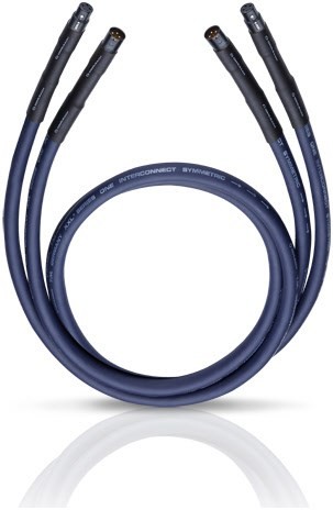 XXL-1 mit XLR 3-pol. (2x 0,75m) Audiokabel blau