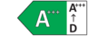 Energieeffizienz
