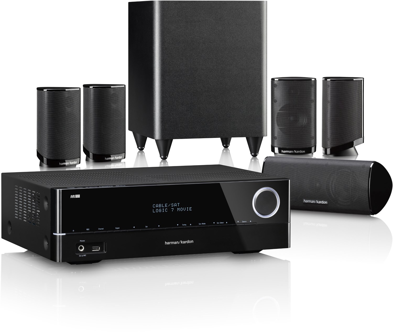 Harman Kardon store 5.1 Anlge