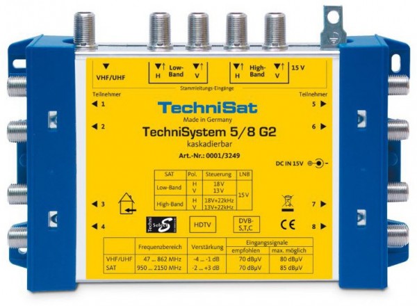 TechniSystem 5/8 G2 inkl. Netzteil Multischalter-System