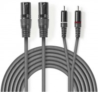 COTH15210GY15 XLR-Audiokabel (1,5m) 2x XLR-3-Pol-St.>2x Cinch-St. grau
