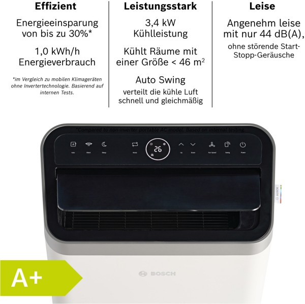 Bosch Cool 5100 Mobiles Klimager t EURONICS bosch-cool-5100-mobiles-klimager-t-euronics