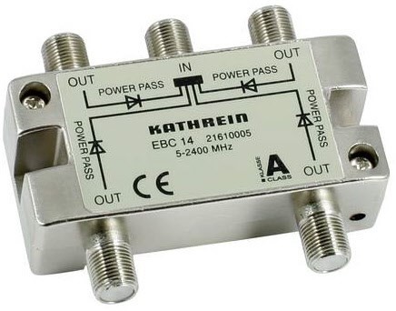 EBC 14 Verteiler