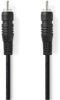 CAGB24170BK20 Digital-Kabel (2m) schwarz Cinch-Stecker>Cinch-Stecker