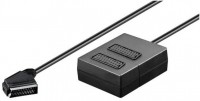 VP 221 Scartkabel