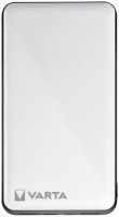 Powerbank Energy (15.000mAh)
