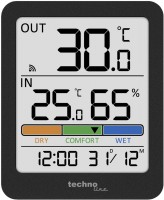 WS 9488 Thermometer-Hygrometer