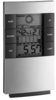 Digitale Wetterstation