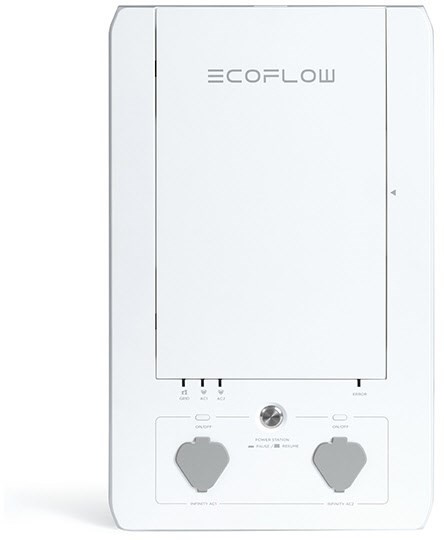 Smart Home Panel Combo