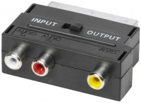 Scartstecker <-> 3x Cinchbuchse
