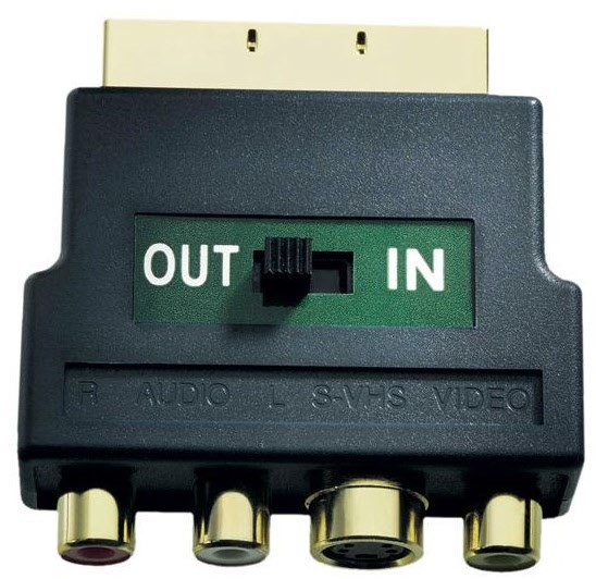 Premium Scartadapter