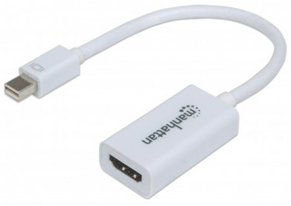Mini-DP > HDMI Adapter