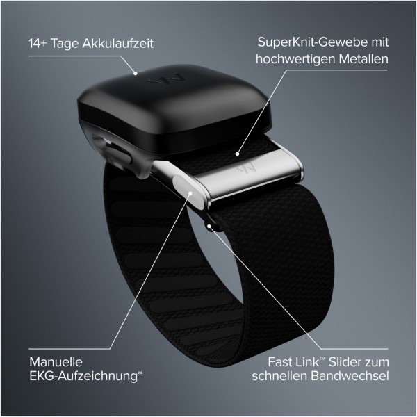 Life Activity Tracker