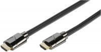 High Speed HDMI Kabel m. Ethernet