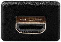 HDMI Adapter Typ D auf Typ A
