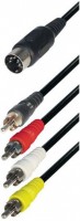 DS 5 C4 1,5m Cinchkabel