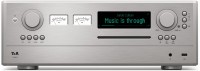 R 2500 R (V1.0) CD-Receiver mit Internetradio silber