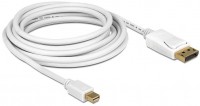 Mini DP Kabel St. > St. 4K (2m) weiß