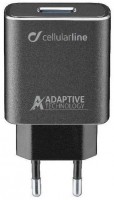 Tetra Force Ladegerät mit separatem USB-C