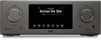 SDX 3100 HV (V1) Vorverstärker mit DAC-Modul titan/schwarz