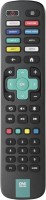 URC 4923 Ersatzfernbedienung für Roku TV schwarz
