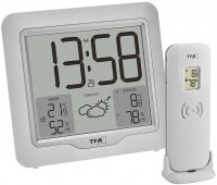 METRO PLUS Wetterstation