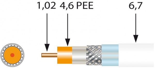 SK2000plus-T Hochgeflechts-Koaxkabel 1,0/4,6 mm (500m) weiß