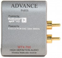 WTX-700 aptx HD Bluetooth-Empfänger schwarz