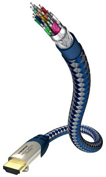 High Speed HDMI (0,75m) blau/silber