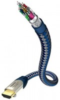 High Speed HDMI (0,75m) blau/silber