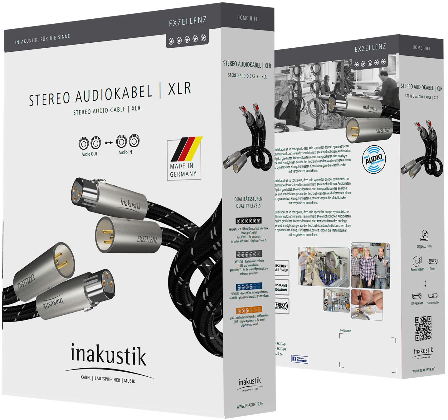 Exzellenz Stereo XLR Kabel (0,75m) schwarz/silber