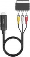 Scart/Cinch>HDMI Konverter schwarz