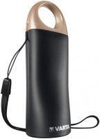 Safety Power Bank (2600mAh) Powerbank