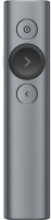 Spotlight Presentation Remote schiefer
