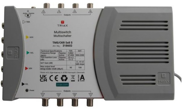TMS/CKR 5x12 S Multischalter