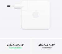 USB-C Power Adapter (96W)