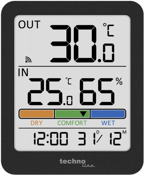 WS 9488 Thermometer-Hygrometer