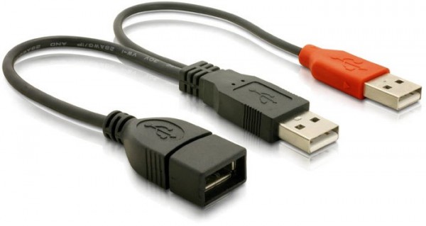USB Daten- und Powerkabel