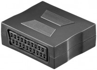 DKK 21 Scart-Doppelkupplung