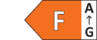 Energieeffizienz
