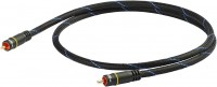 Koax MKII 0250 Kabel