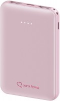 Powerbank (5.000mAh) rosé
